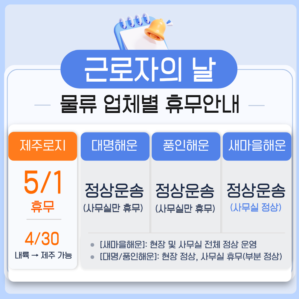 근로자의 날 업체별 휴무